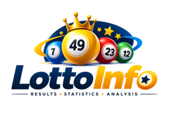 LottoInfo